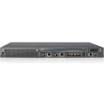 7210 RW Controller