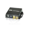 CONVERTISSEUR 3G/HD/SD-SDI vers HDMI VC480