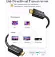 Câble Ugreen Displayport Male vers HDMI Male 3 mètres 10203