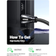 Câble Ugreen HDMI 2.1 Male vers Male - 2 mètres (80403) 80403-2M