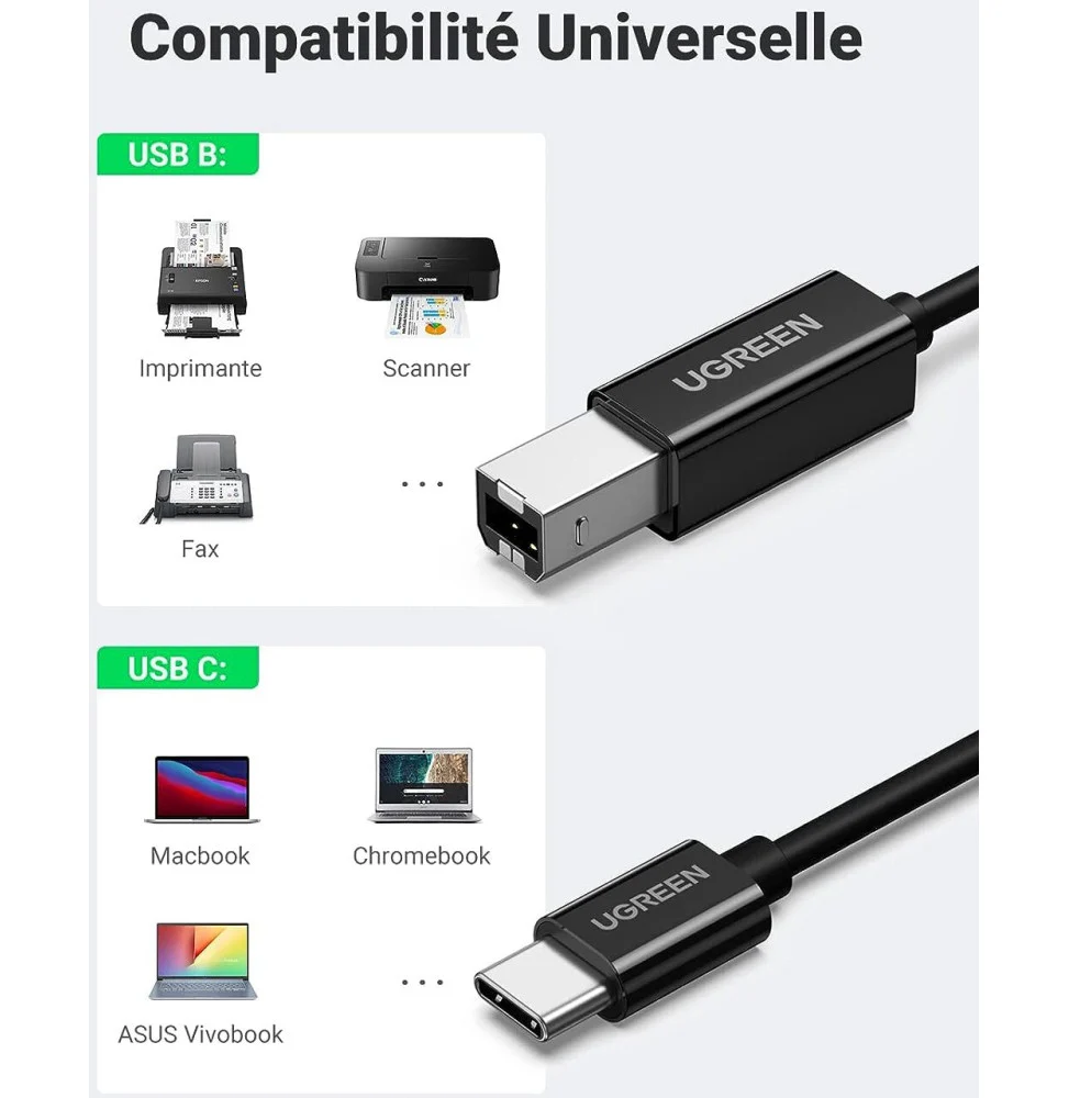 Ugreen CABLE IMPRIMANTE USB-C TO BM NOIR 2M 50446