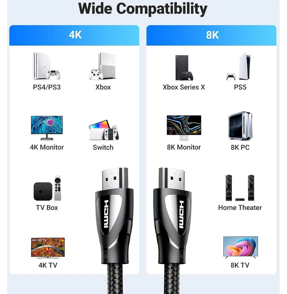 Ugreen Cable HDMI 2.1 Male to Male 2M 80403